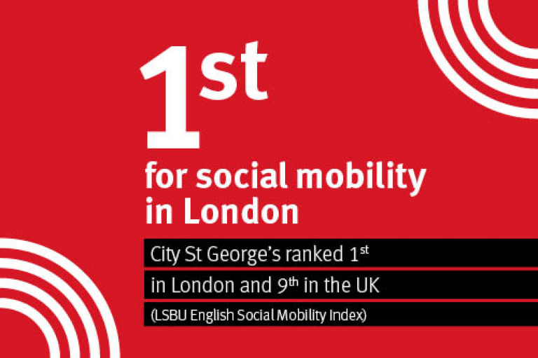 Text reads: 1st for social mobility in London