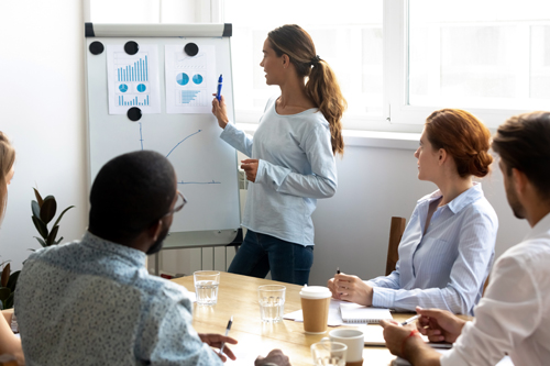 Women presenting figures to colleagues in the boardroom