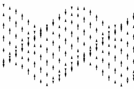 Visualising sound: scientists reveal hidden behaviours of sound waves