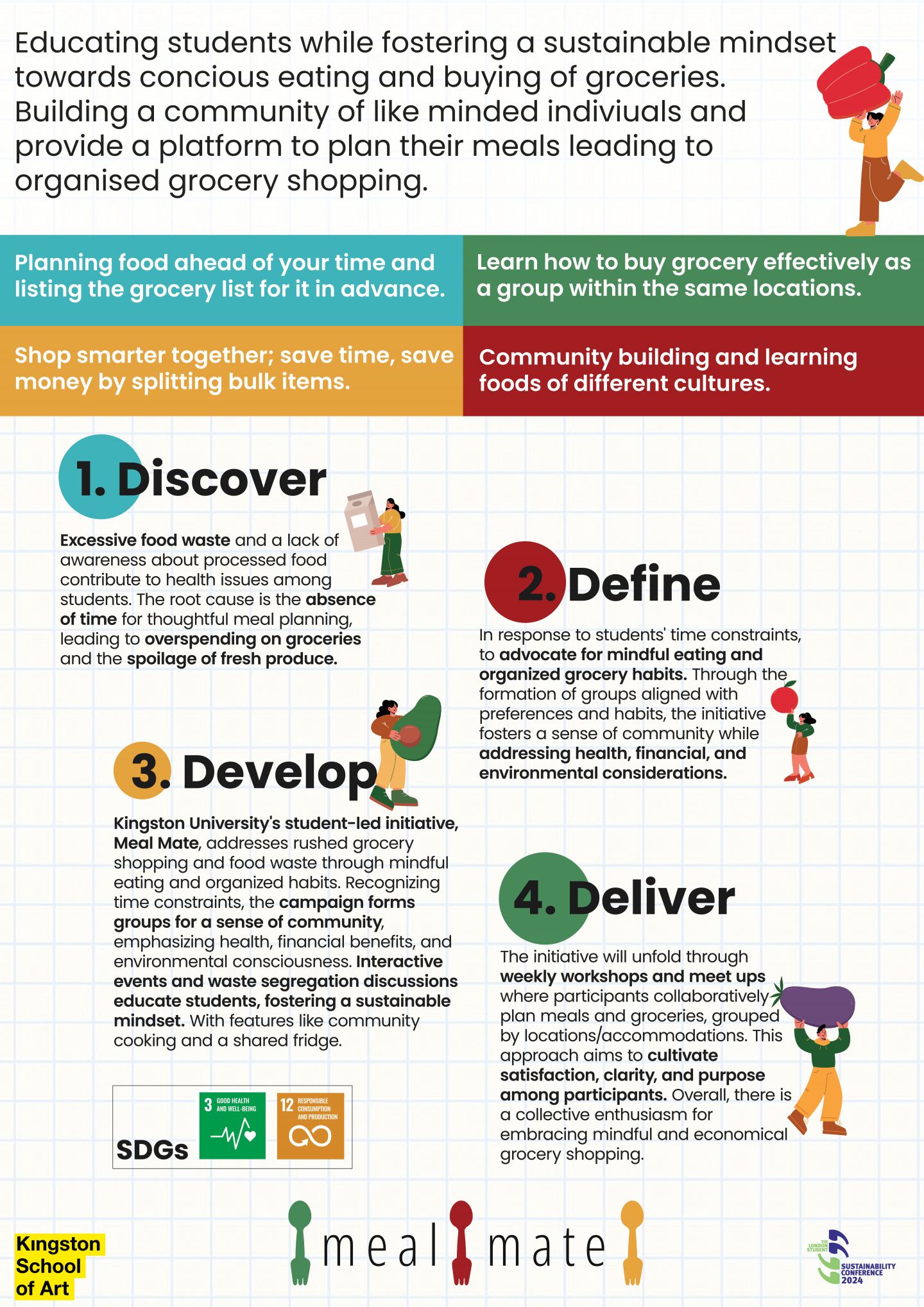 Sustainability poster winner 2