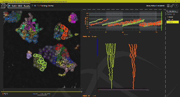 Custom Dashboards generated to present specific metrics together for any given dataset.