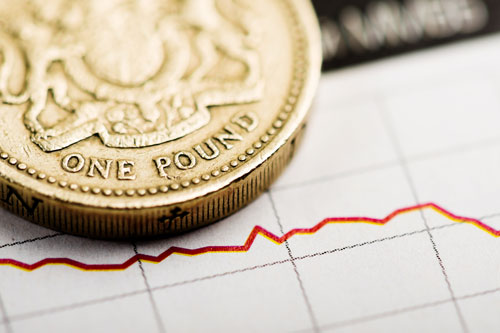 A pound coin sits on a fluctuating graph