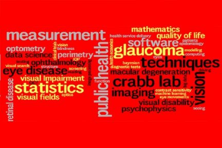 Using deep learning to predict the vision of glaucoma patients